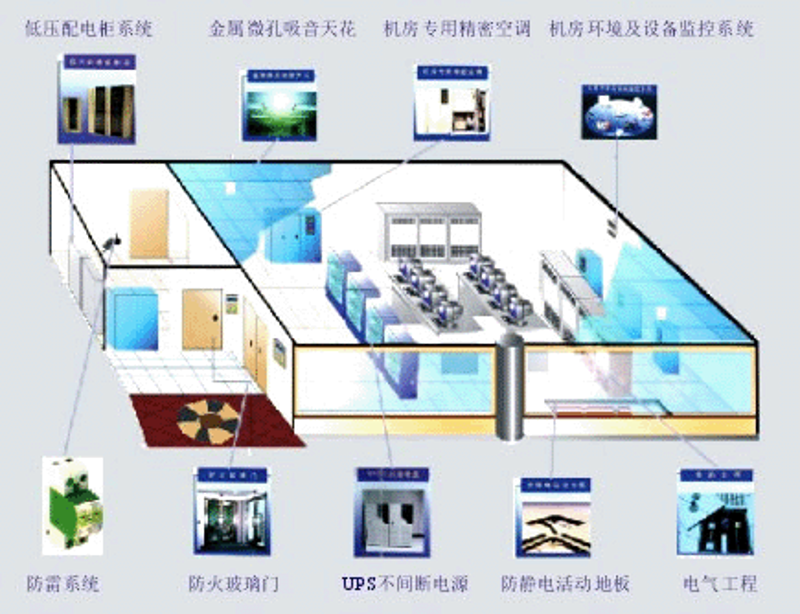 网络工程:从初学者到高手的故事