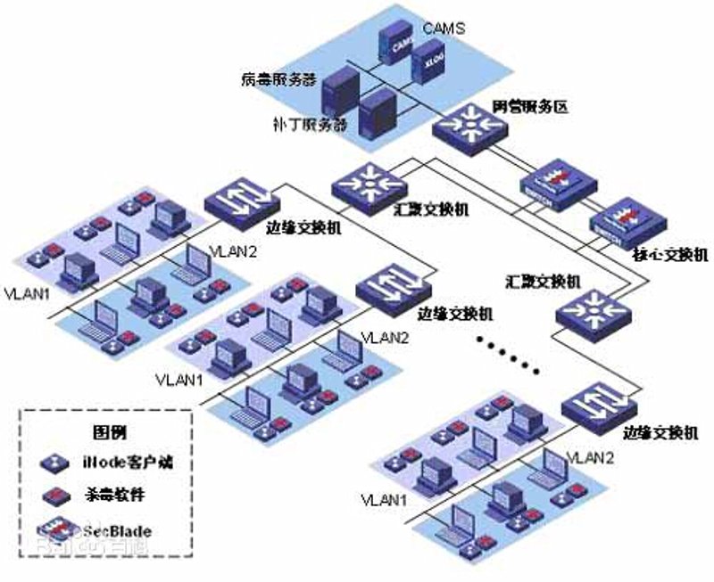 故事叙述类：揭开“莆”光岁月——探寻莆田软件开发的精彩历程